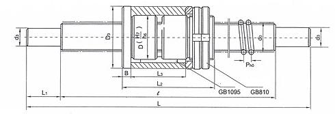 Ball Screws FL