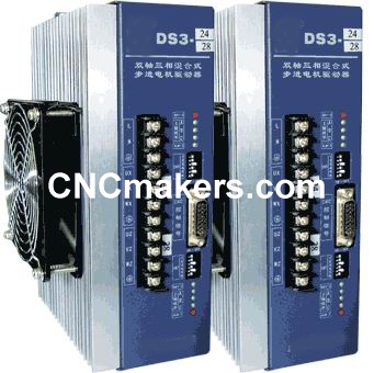 Stepper Motor Driver