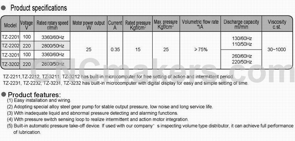 Lubrication Pump Specification